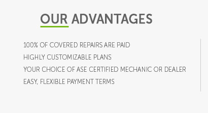 hyundai car warranty battery